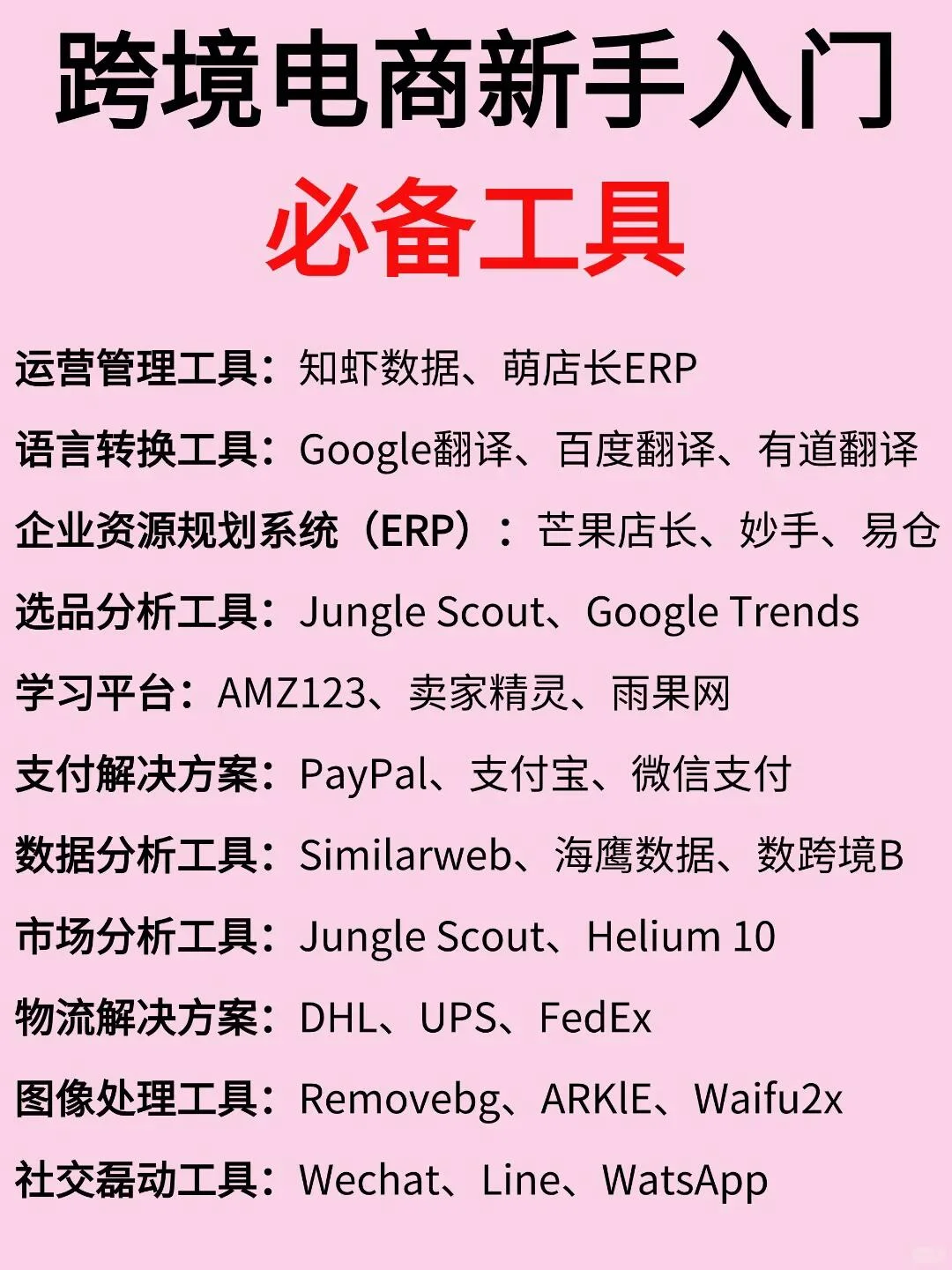 跨境电商九大平台终于有人讲清楚了