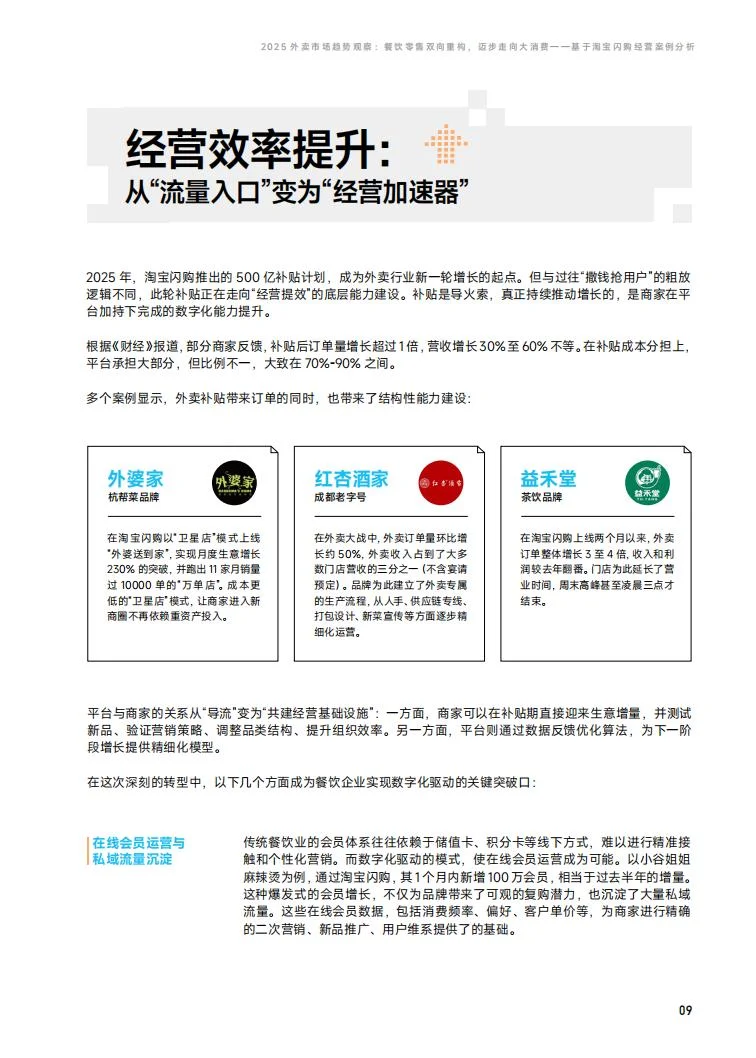 ?2025 外卖 日均 2.5 亿单洞察