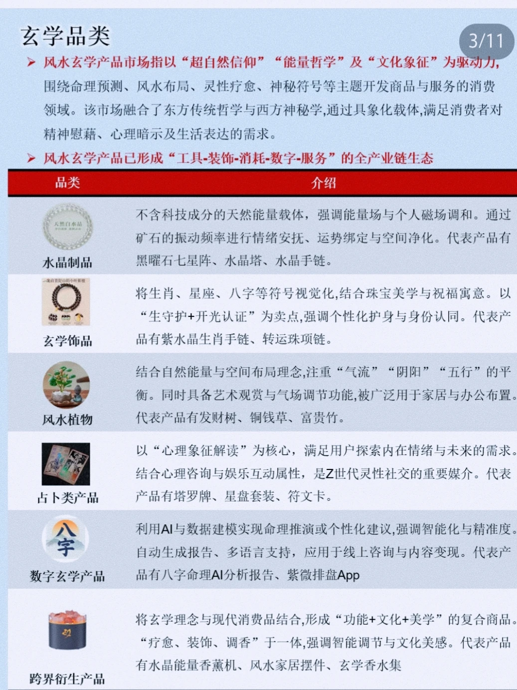 2026新趋势一定是做玄学+疗愈！