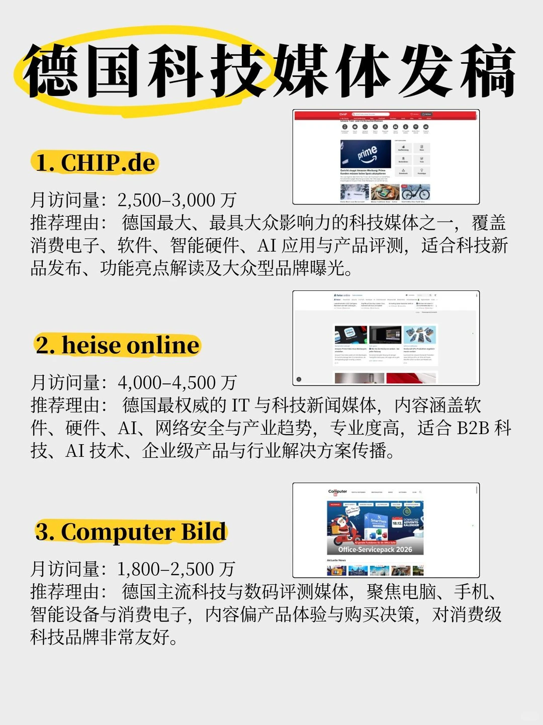 德国科技媒体发稿资源(一手资源)