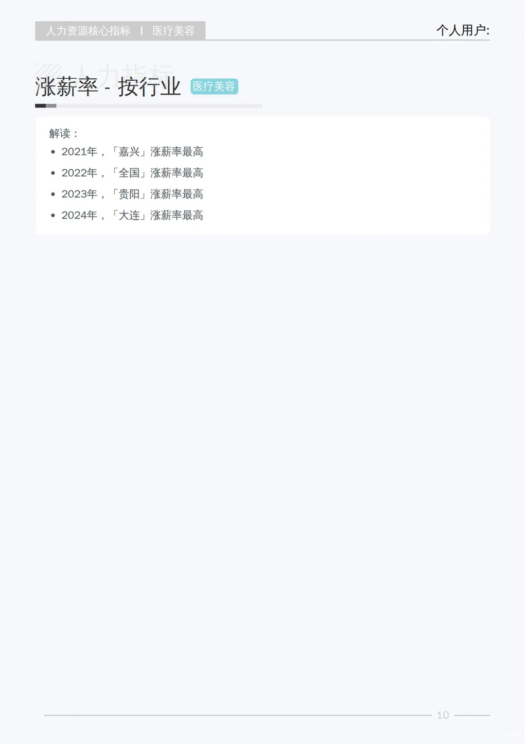 2025 医美行业白皮书揭秘