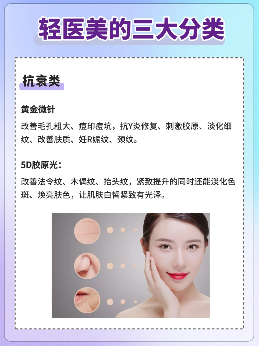 美业人必知 | 轻医美专业知识-三大分类❗️