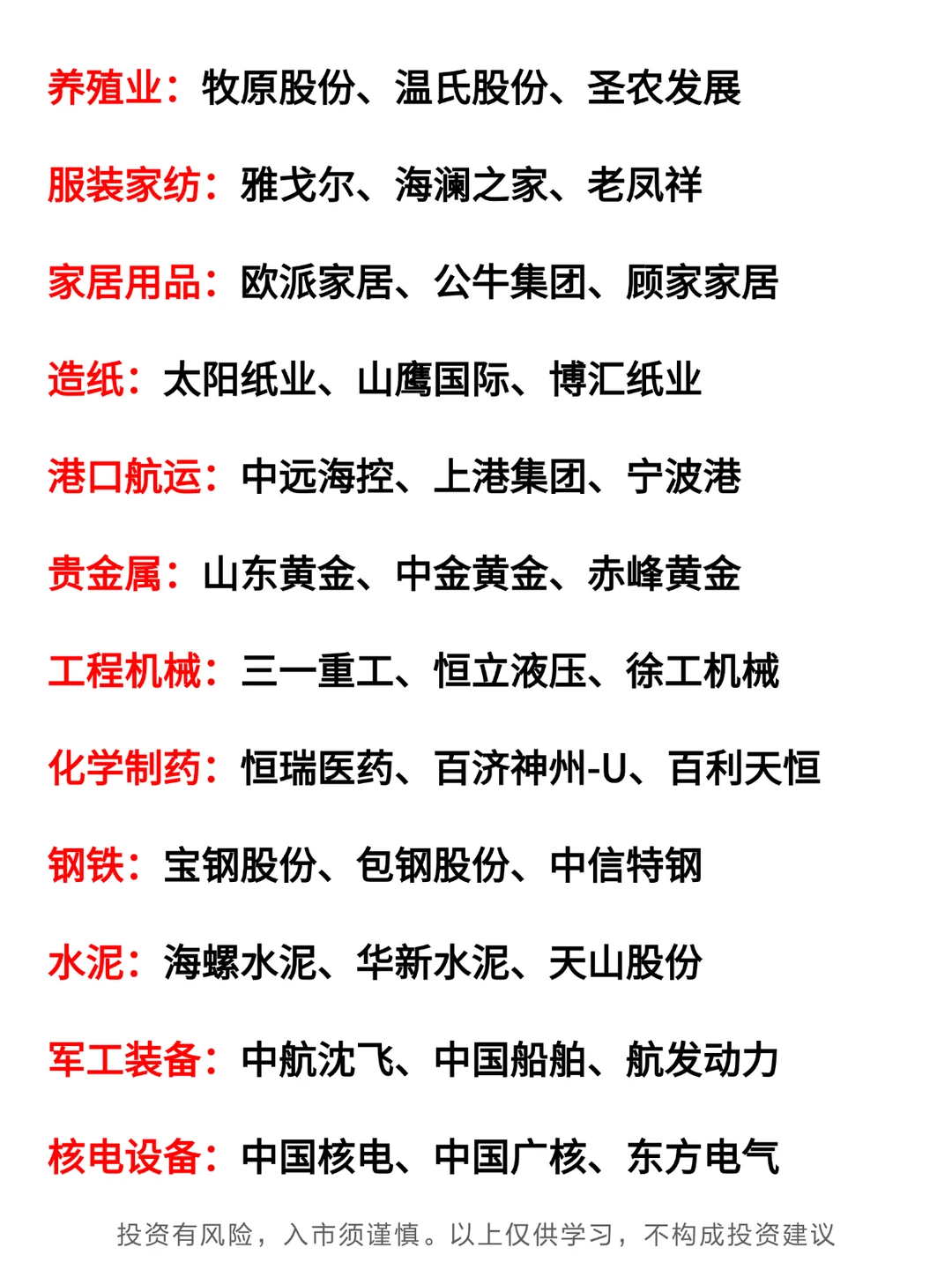 大A 51个领域的细分龙头！