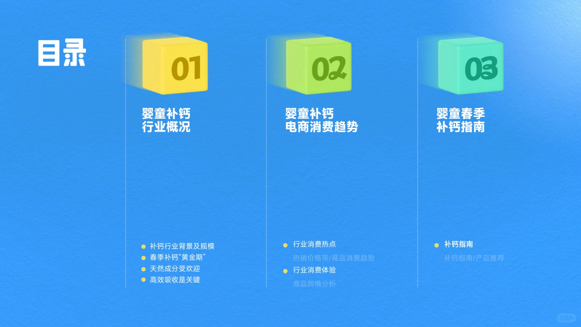 2025婴童补钙营养品趋势分析报告