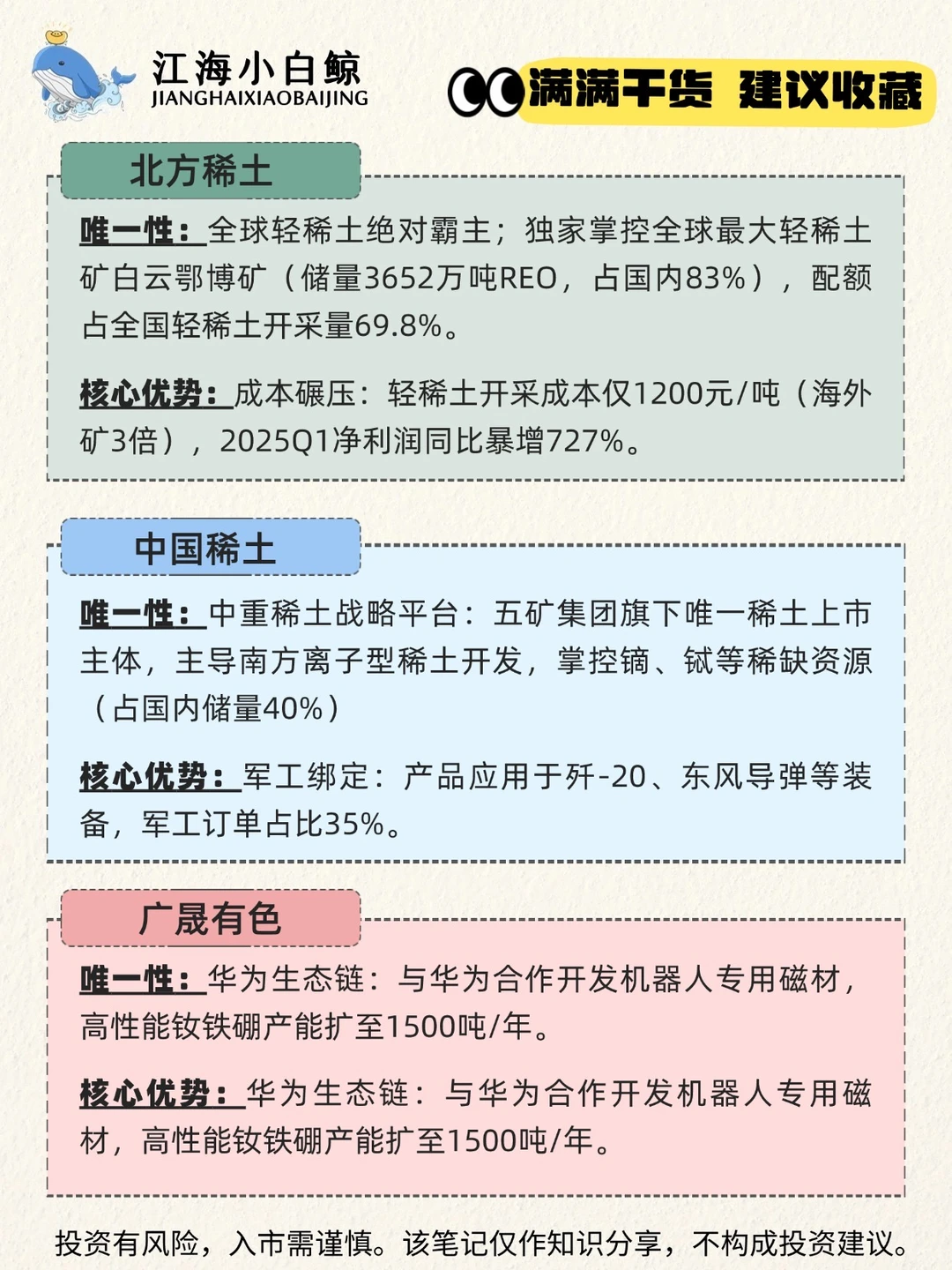 ?最近爆火的稀土产业链，这些你都知道嘛
