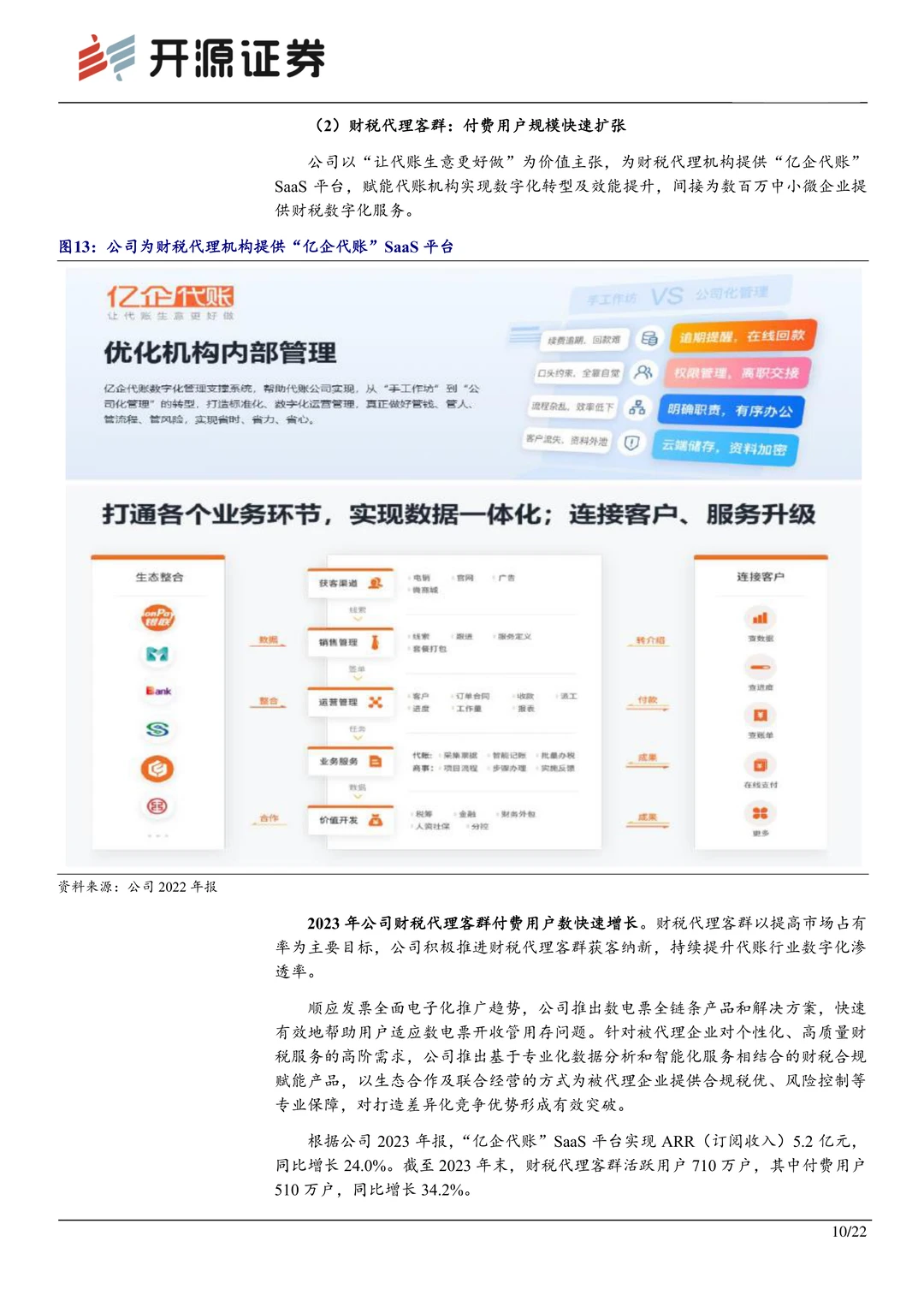 税友股份:财税信息化龙头,双轮驱动成长