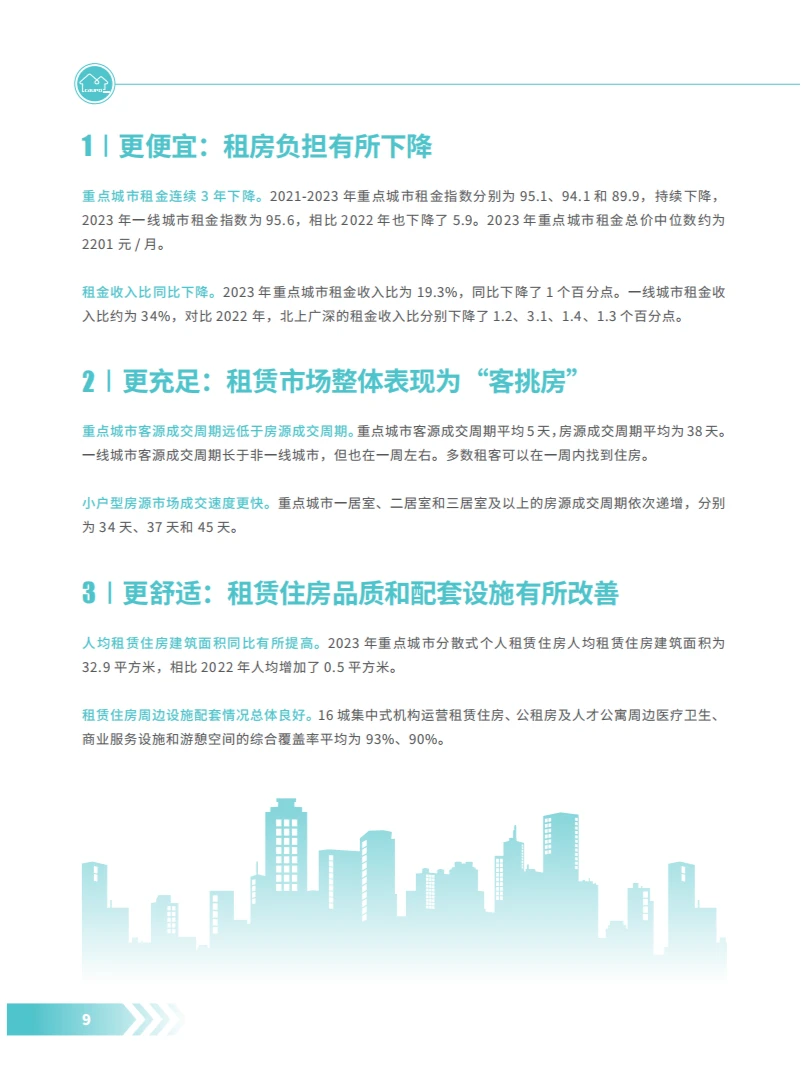 2024年度中国重点城市租赁住房发展报告