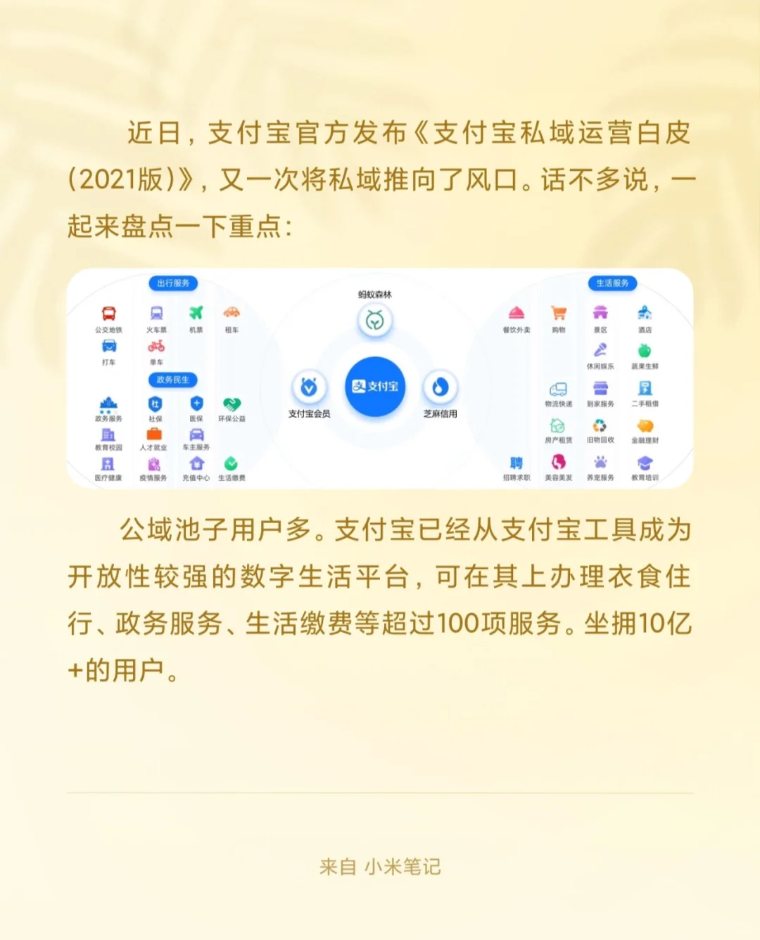 7张图带你秒懂支付宝私域运营白皮书