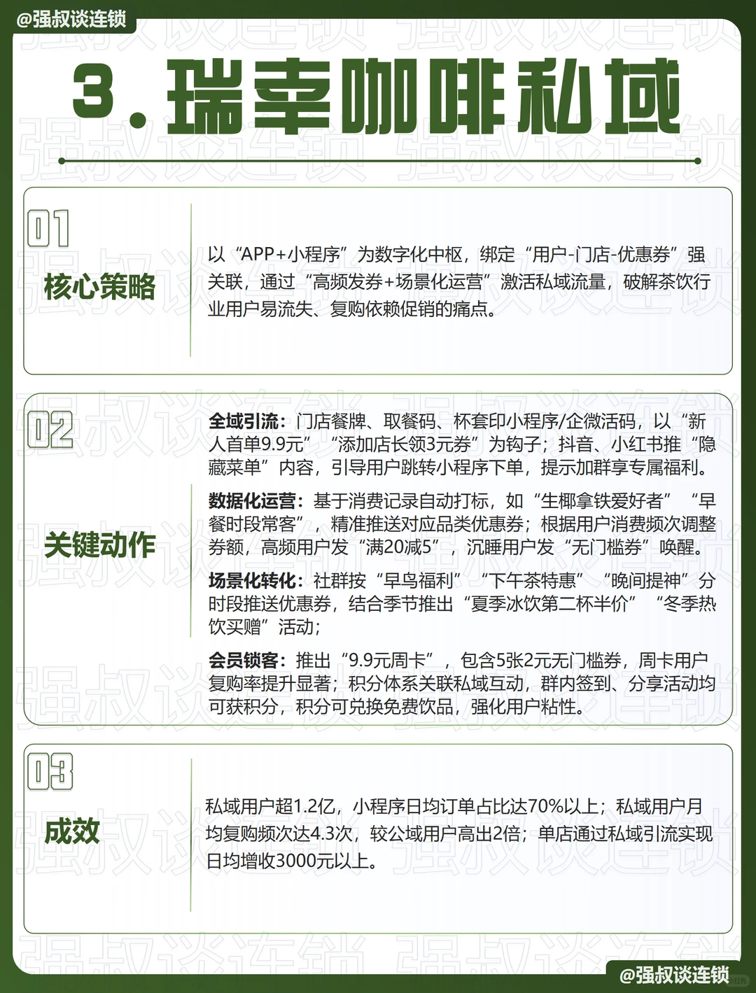 连锁企业‘私域运营’设计成功案例