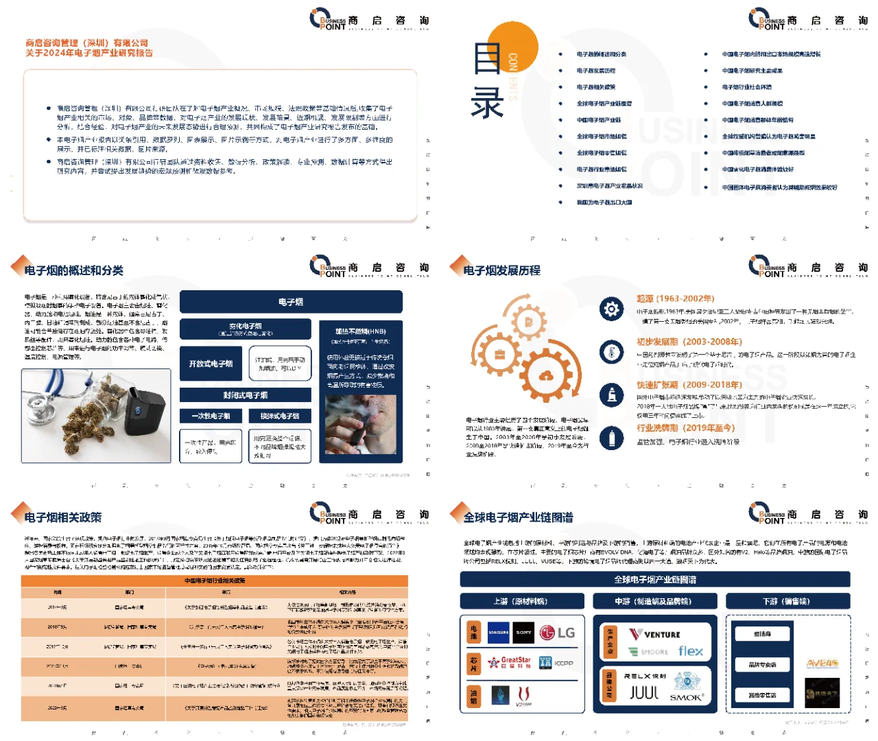 ?商启咨询 · 电子烟产业研究报告