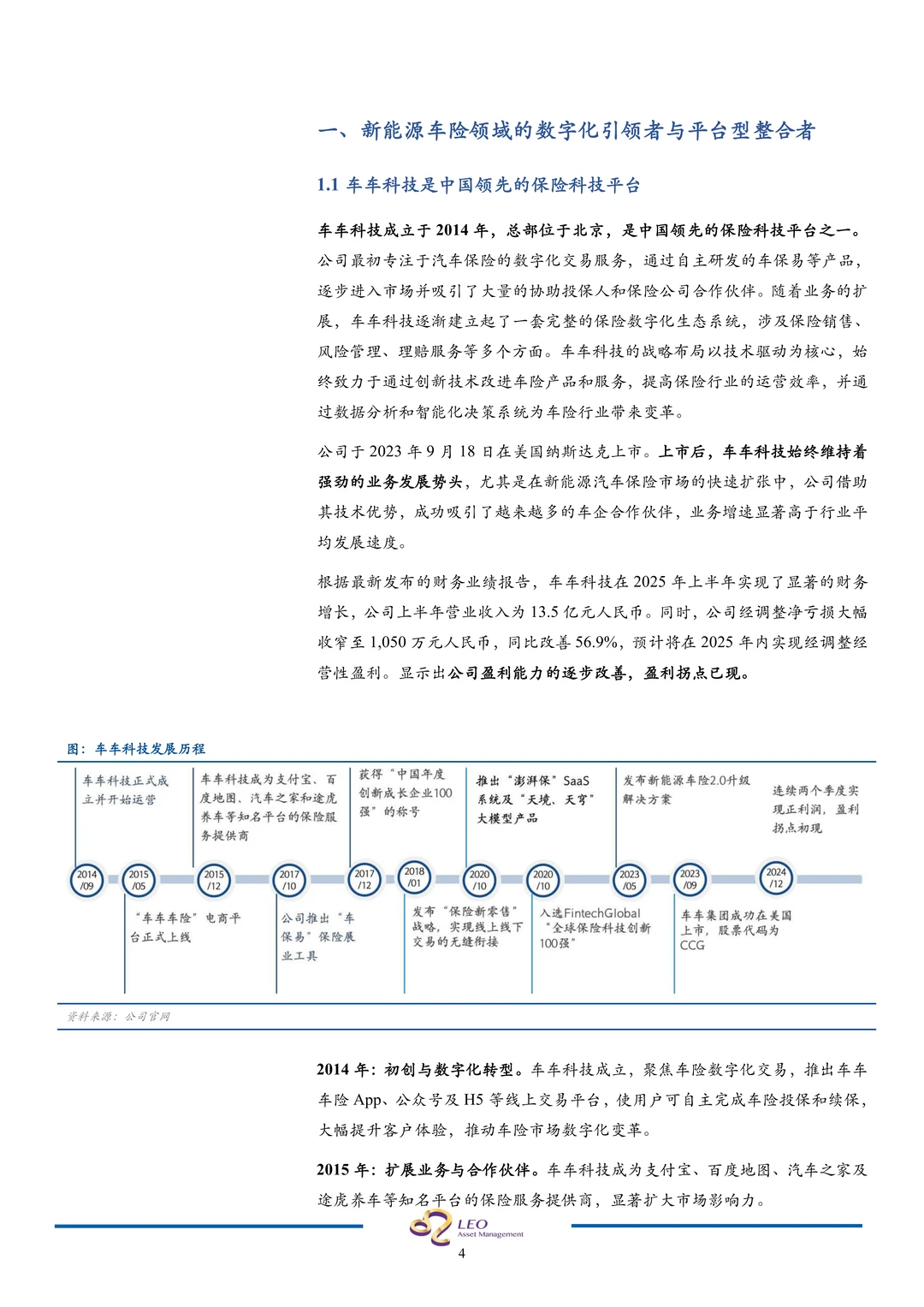 车车科技-新能源车险生态龙头