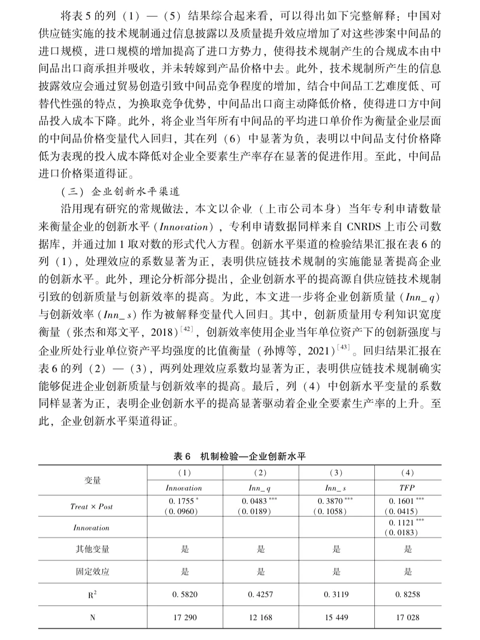 学术干货｜供应链技术规制✖️ 企业生产率