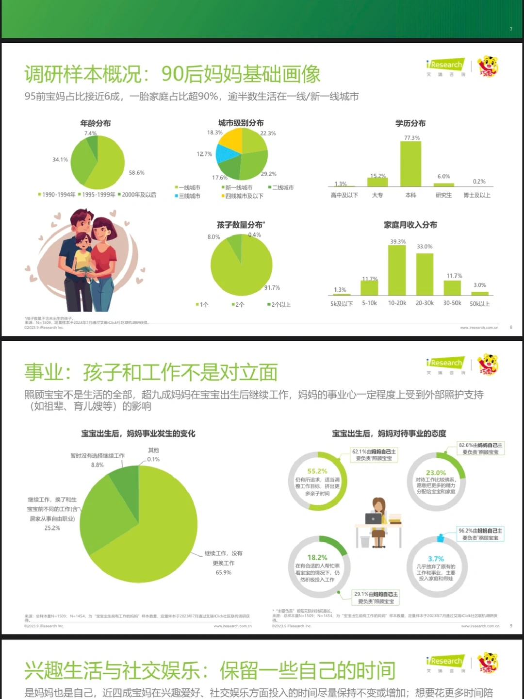 49页｜2023年中国婴幼儿早教消费洞察报告