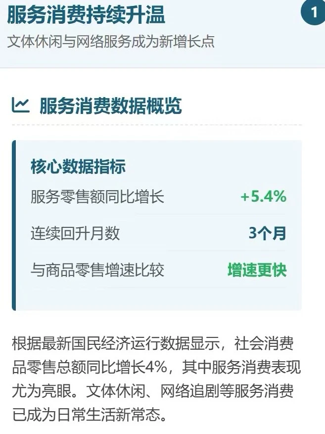 消费升级进行时！这些品类竟然卖爆了??