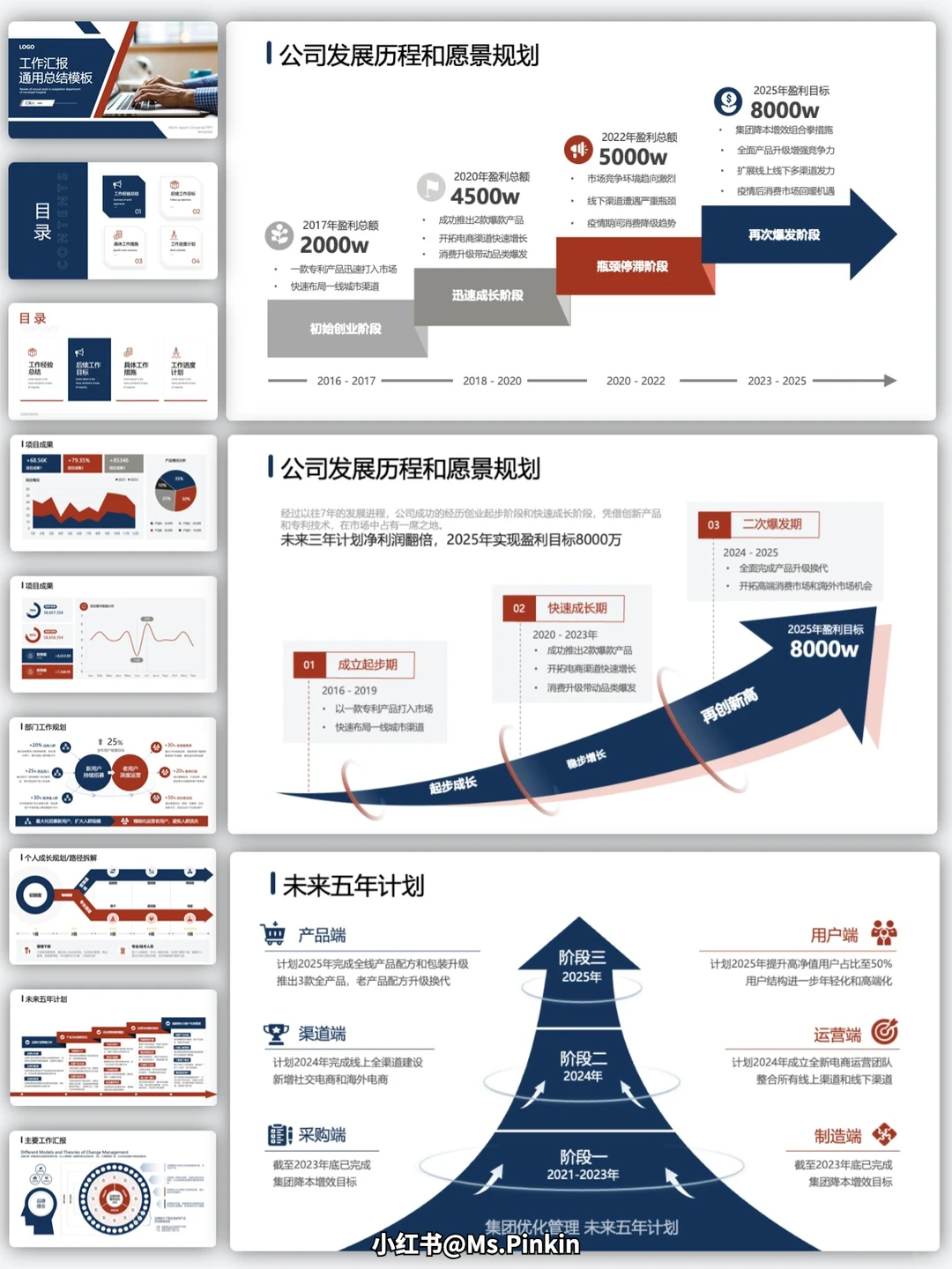 年终总结PPT做的扣脑壳❓用它效率提升N倍!