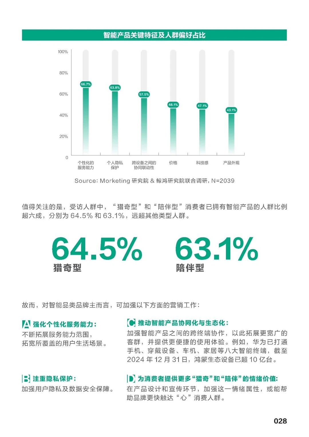 2025年新青年消费趋势报告（下）