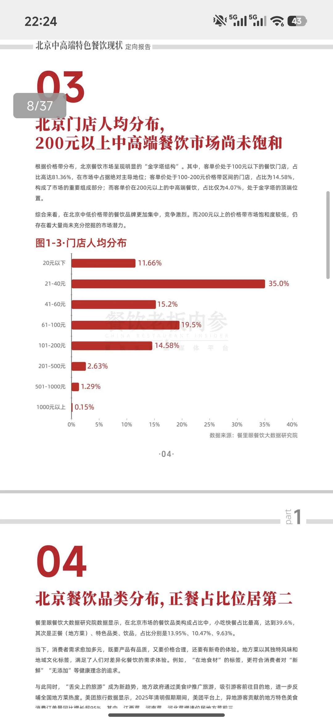 北京中高端餐饮现状定向报告