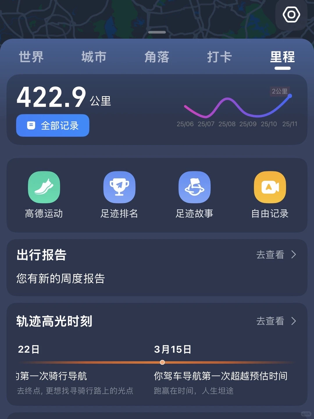 高德年度出行报告！