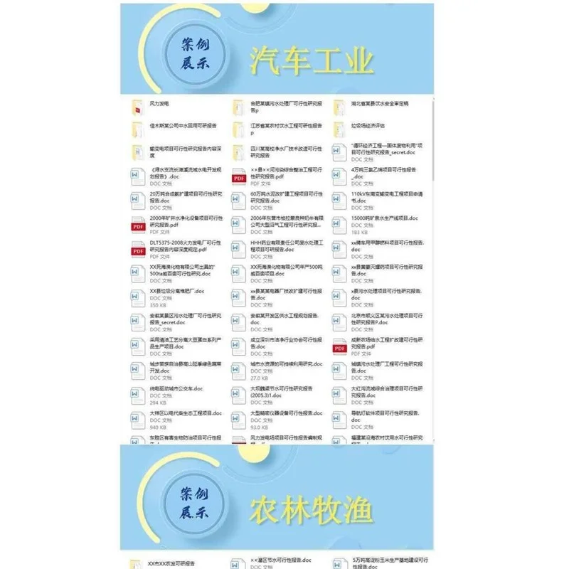 ?企业发展难题?答案竟然是可行性报告白皮书!