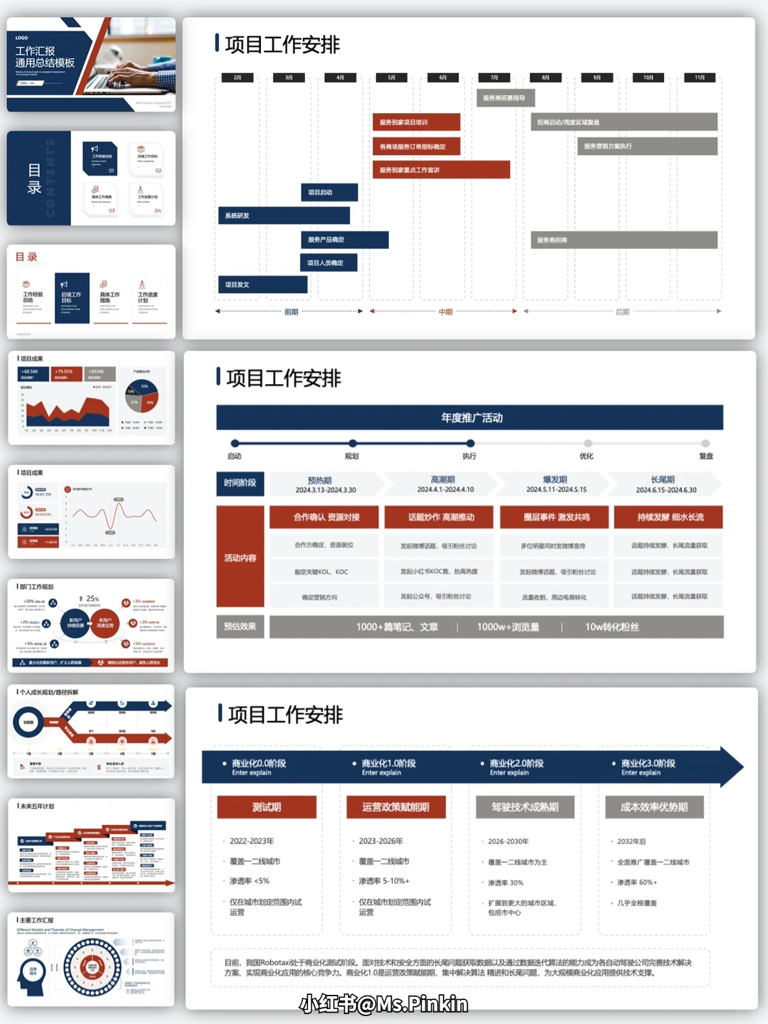 年终总结PPT做的扣脑壳❓用它效率提升N倍!