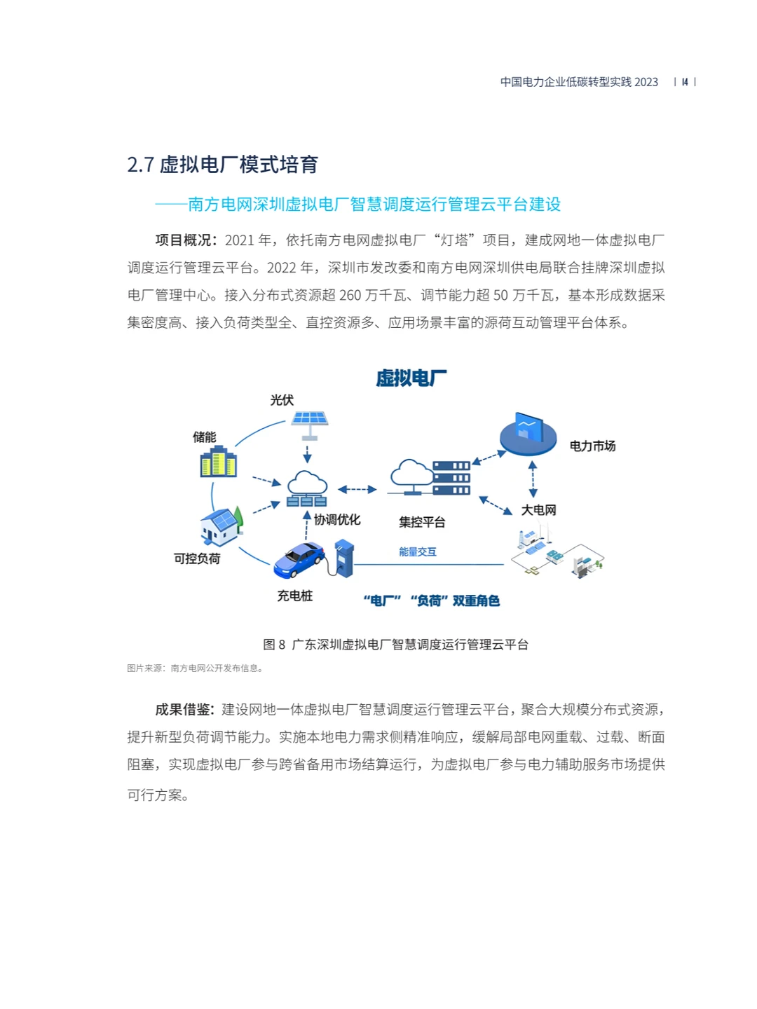 中国电力企业低碳转型实践研究报告2023