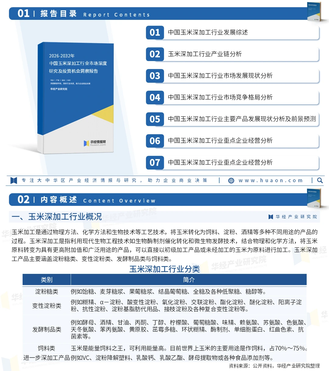 2026年中国玉米深加工行业深度研究报告