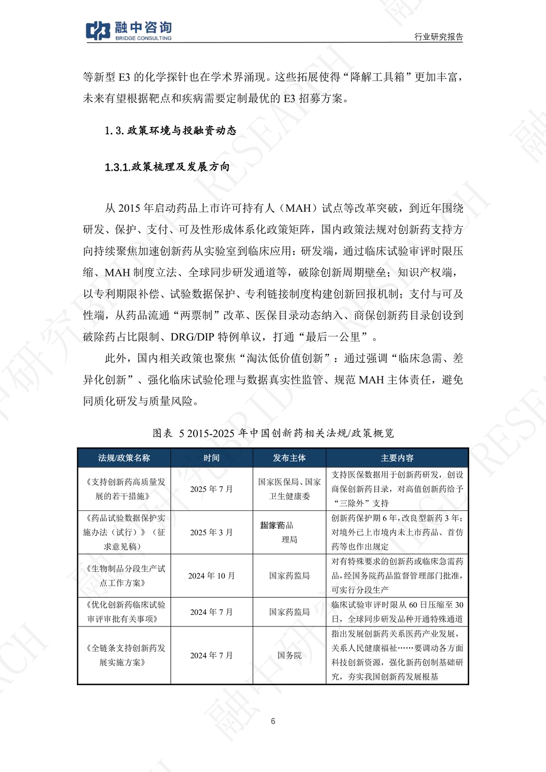 PROTAC创新药行业研究报告