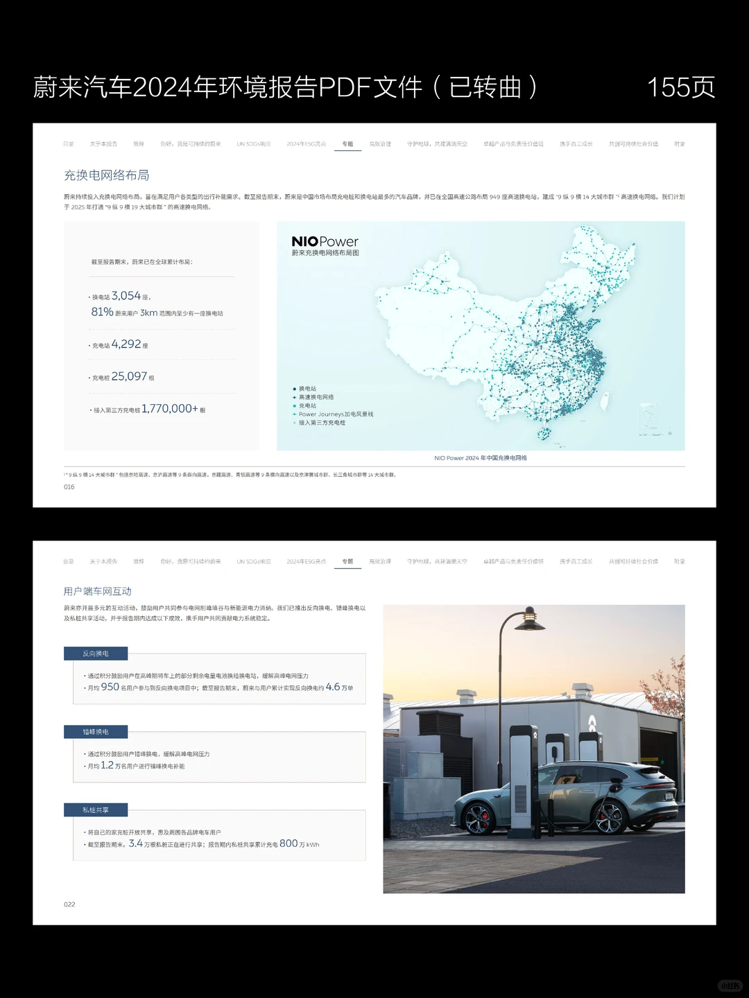 蔚来汽车2024年环境报告PDF文件