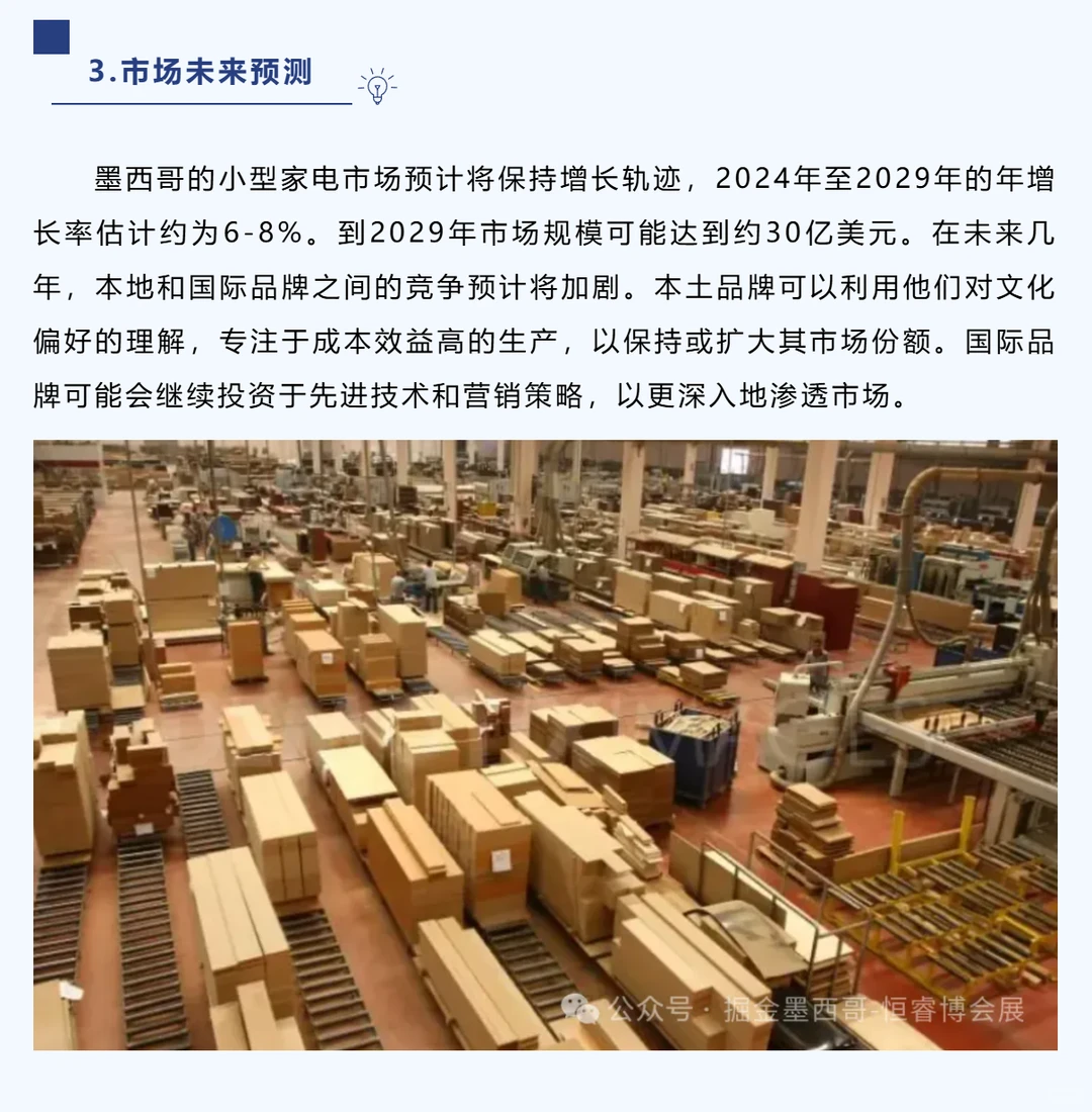 墨西哥家居市场趋势(下)