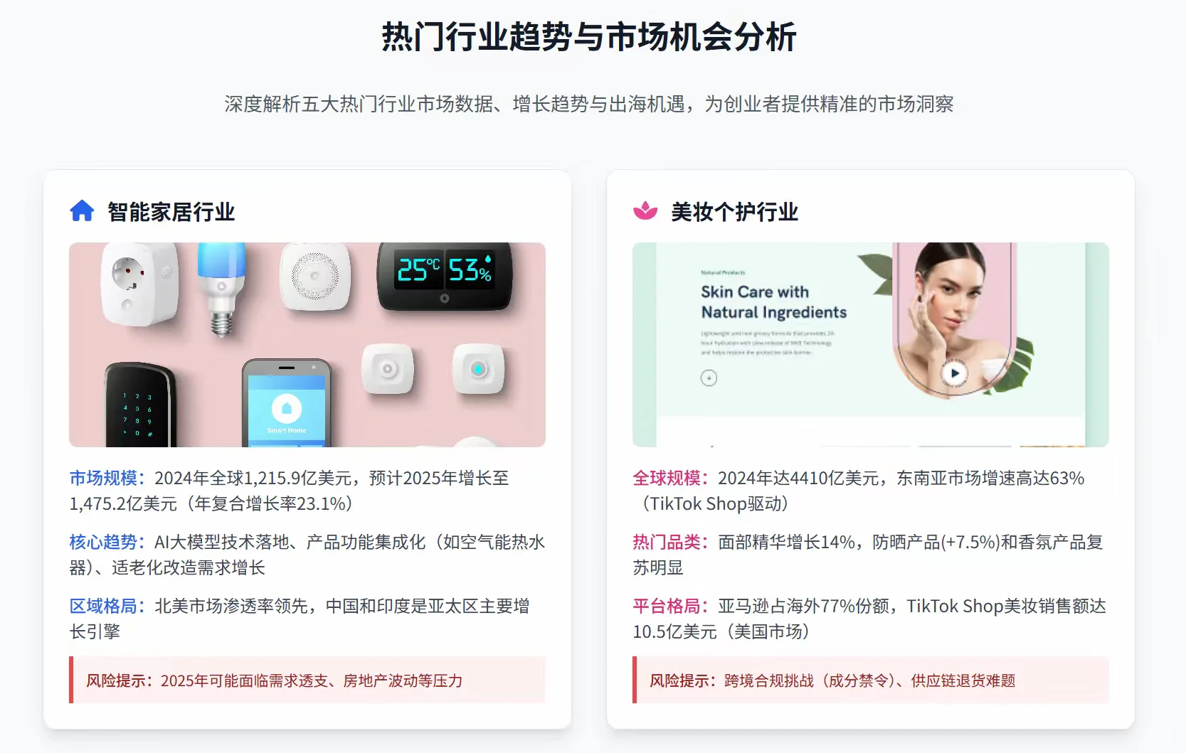 跨境电商火爆且轻资产行业和产品