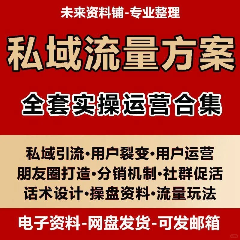 私域流量行业报告解决方案运营策划思维导图