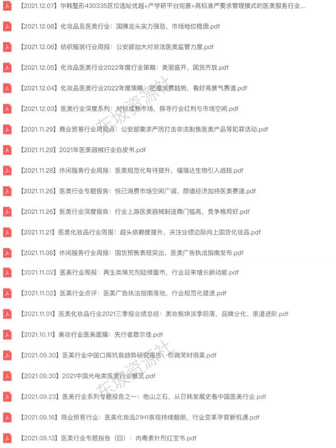 2022医美行业数据分析与市场调研要点