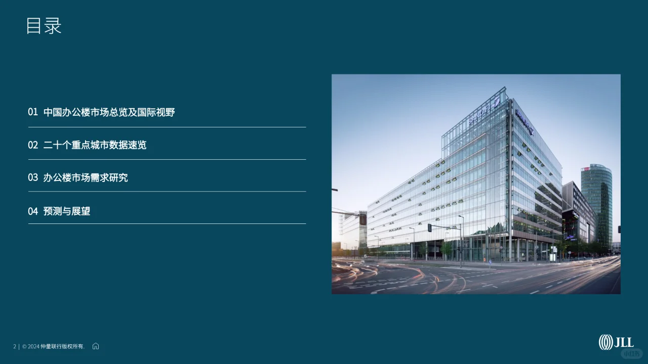 2024年第一季度中国甲级办公楼市场报告