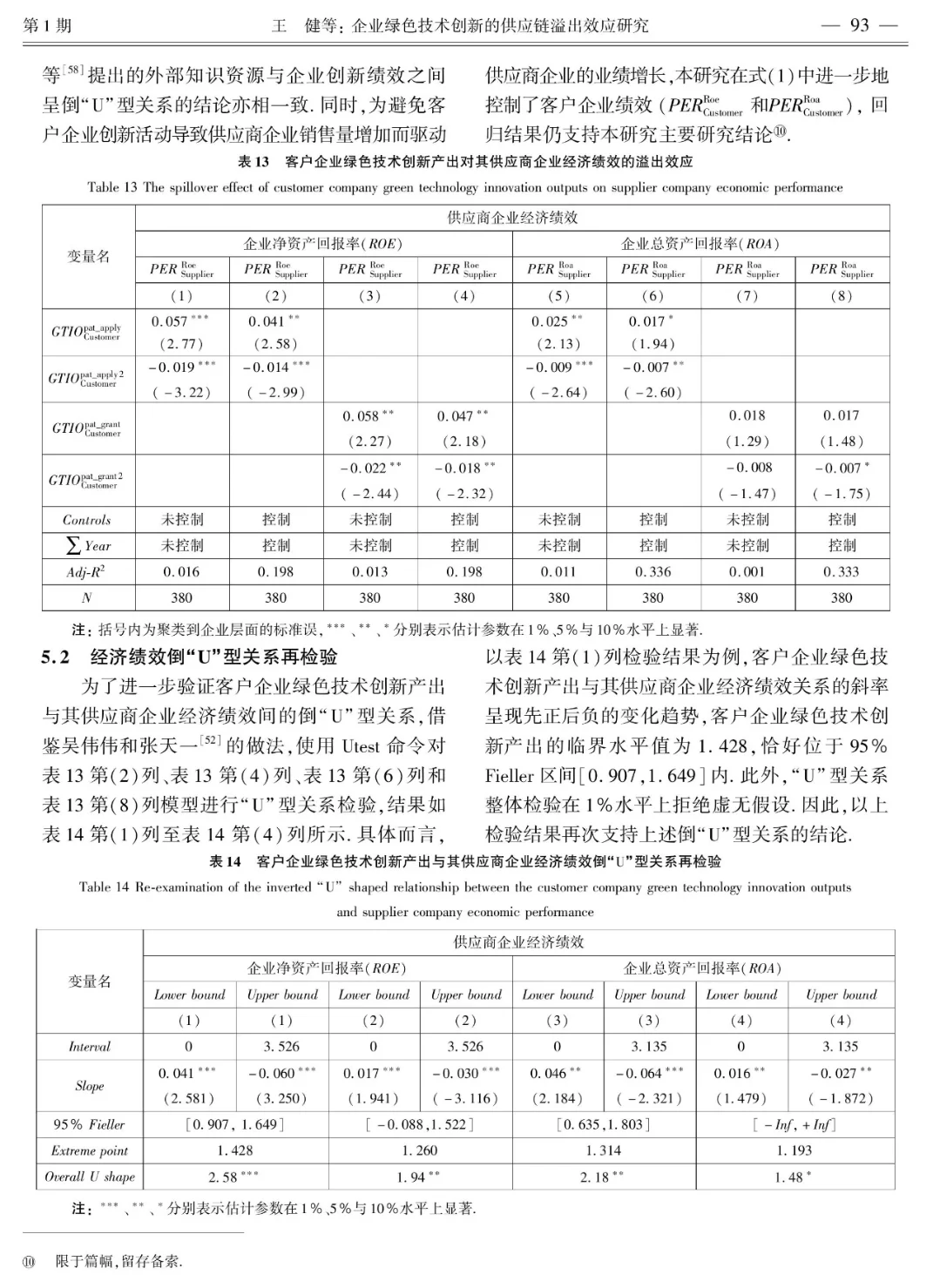 企业绿色技术创新的供应链溢出效应研究