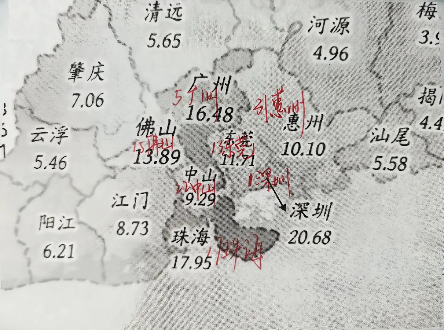 从就业角度看城市分布