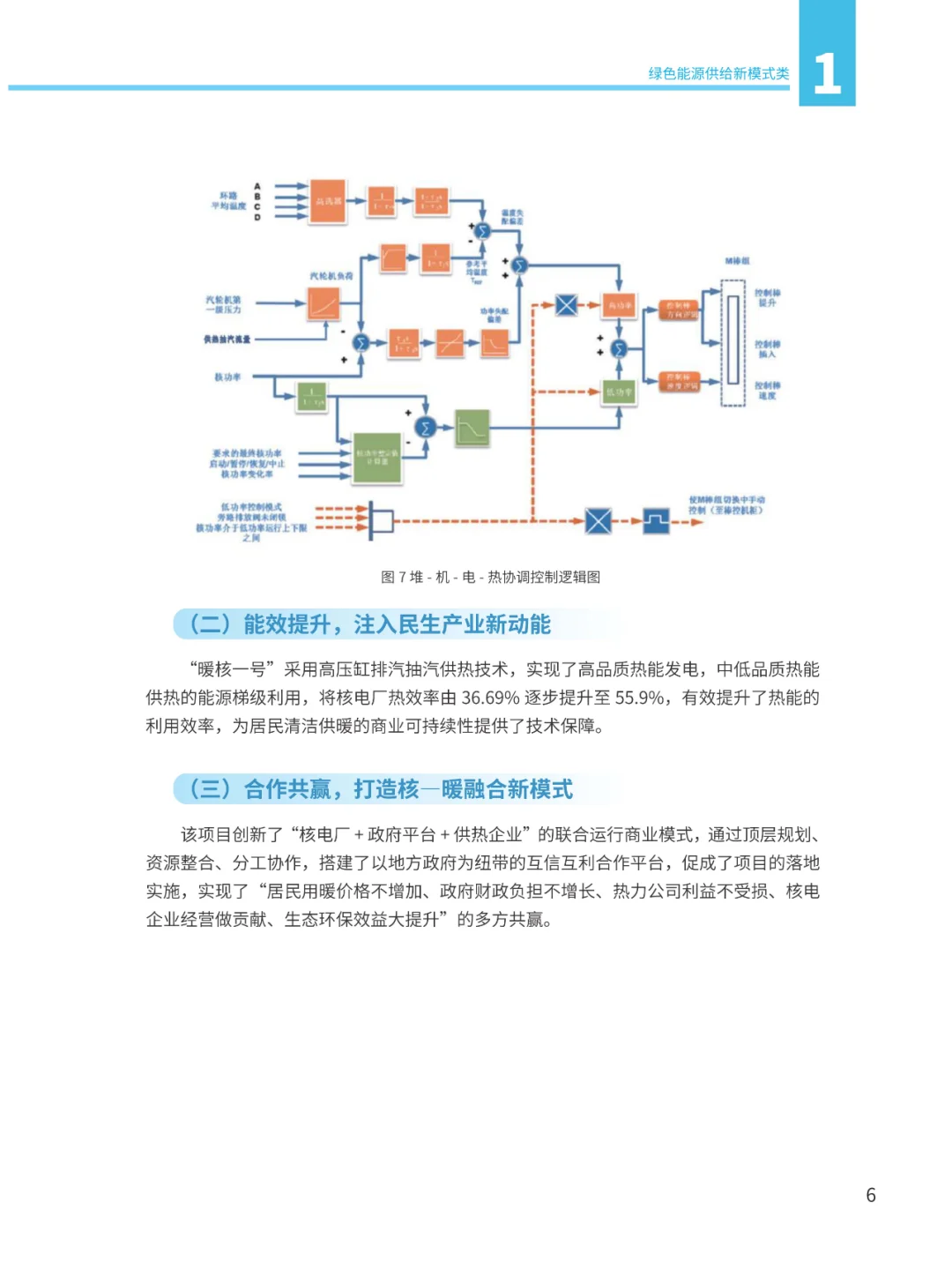 能源绿色低碳转型典型案例汇编2024