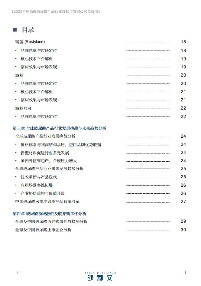 ?2025 高端玻尿酸 技术升级洞察