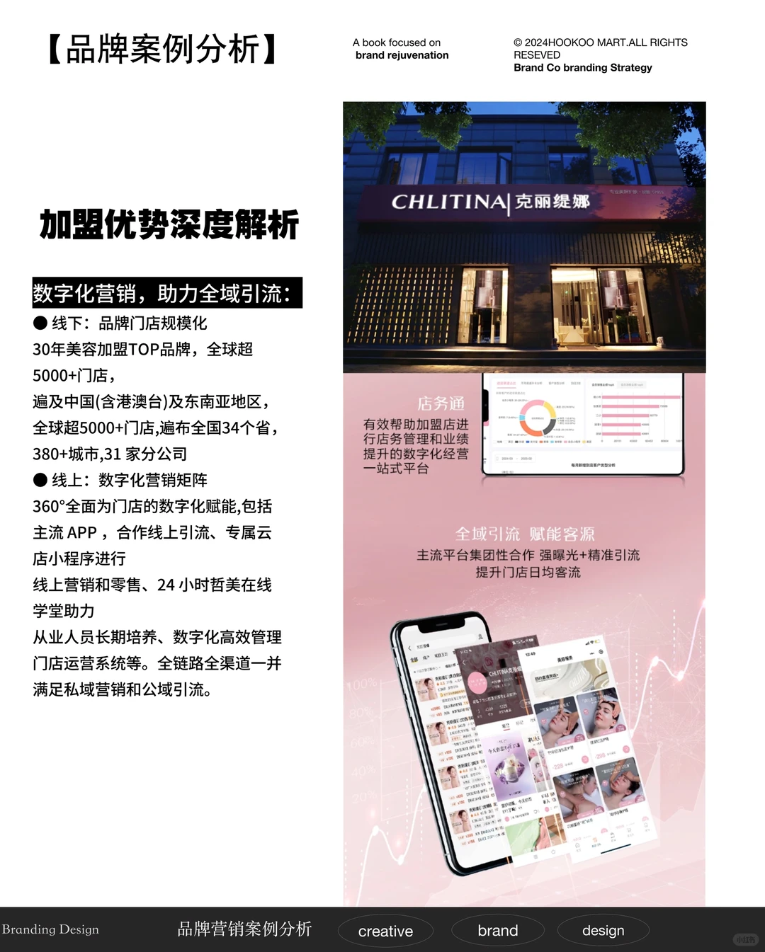 克丽缇娜30年沉淀｜超5000+店，美业开店首选