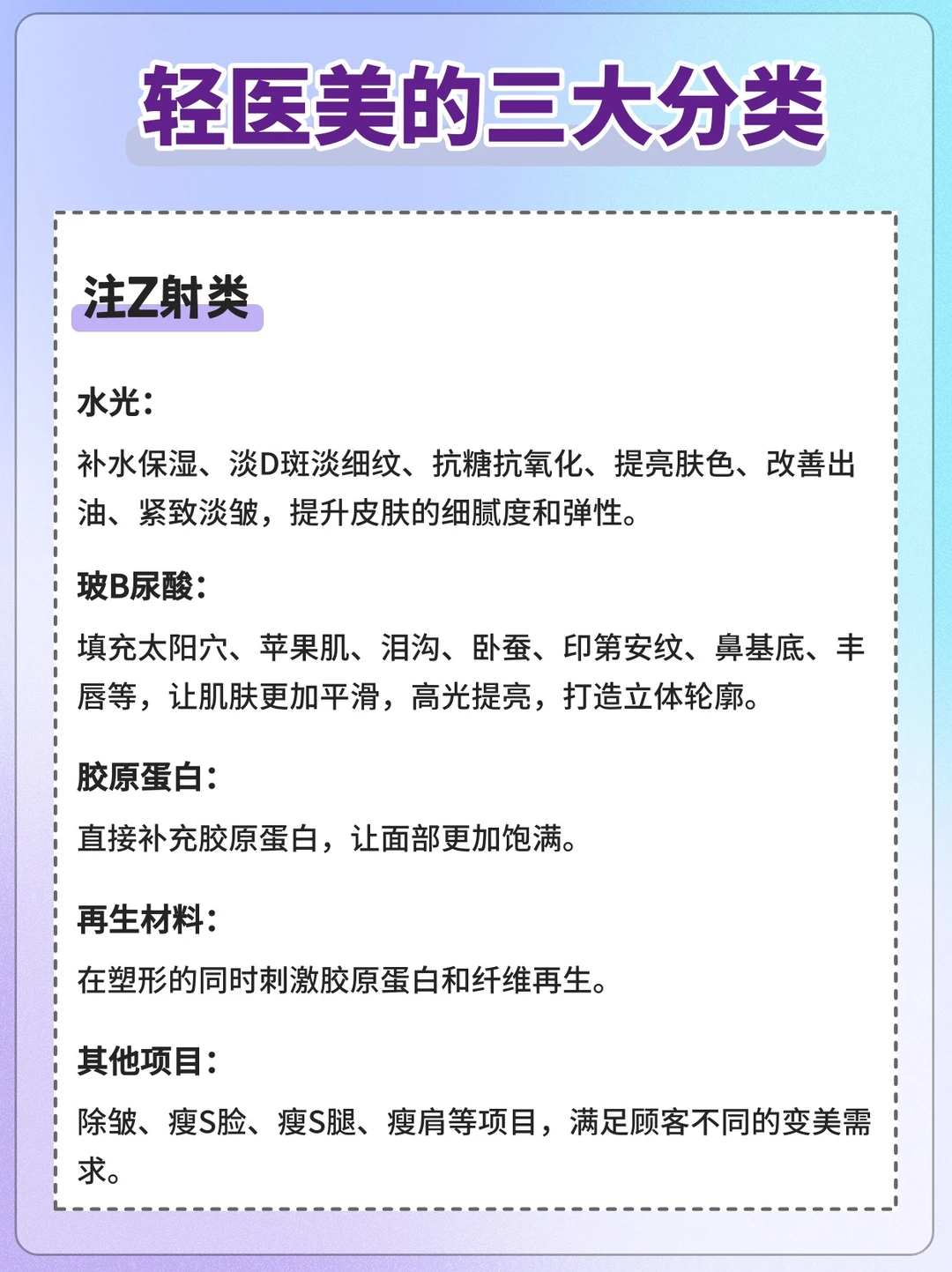美业人必知 | 轻医美专业知识-三大分类❗️