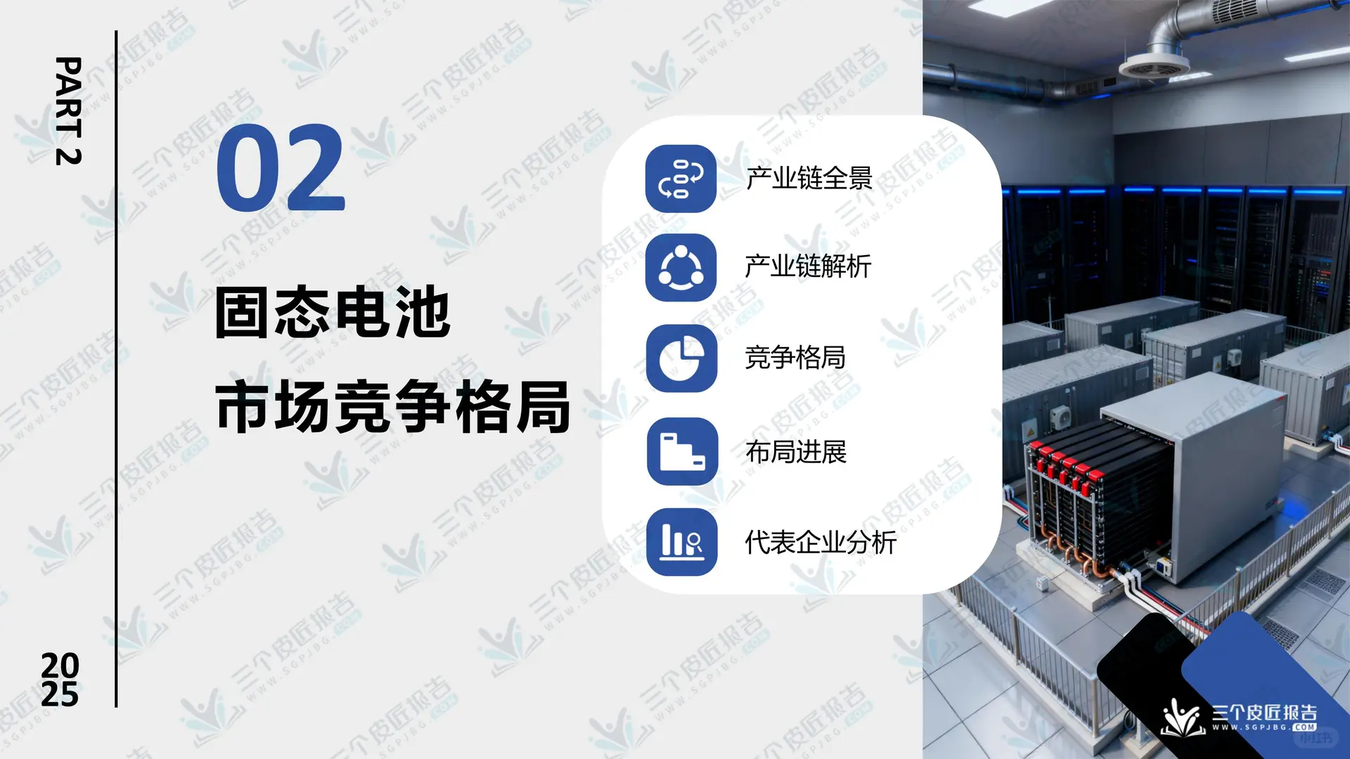 2025中国固态电池市场洞察报告