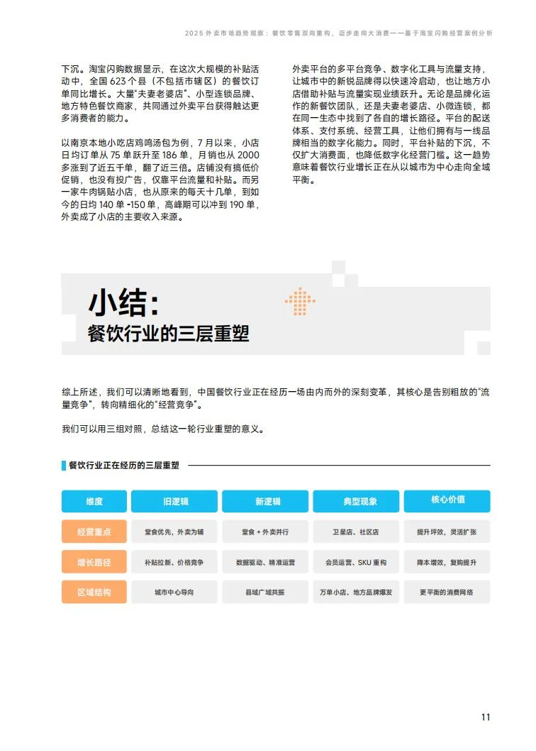 ?2025 外卖 日均 2.5 亿单洞察