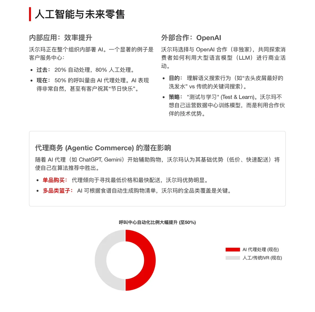 瑞银研报,沃尔玛科技大会总结,AI正重塑业务