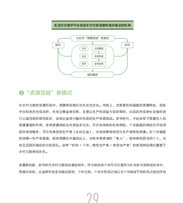 ?反向旅游正流行?来学乡村旅游新玩法