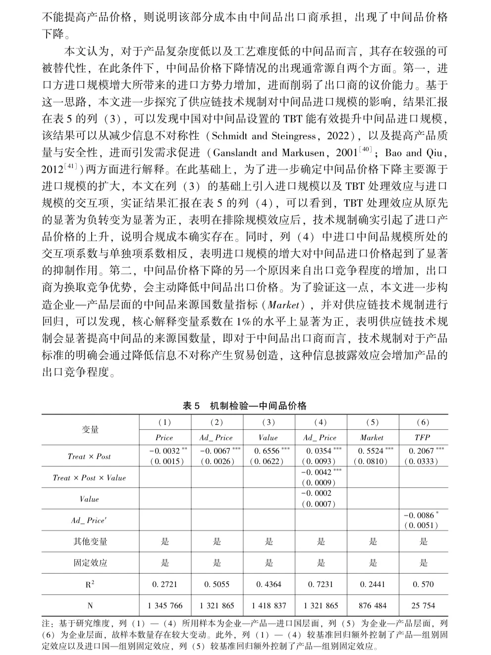 学术干货｜供应链技术规制✖️ 企业生产率