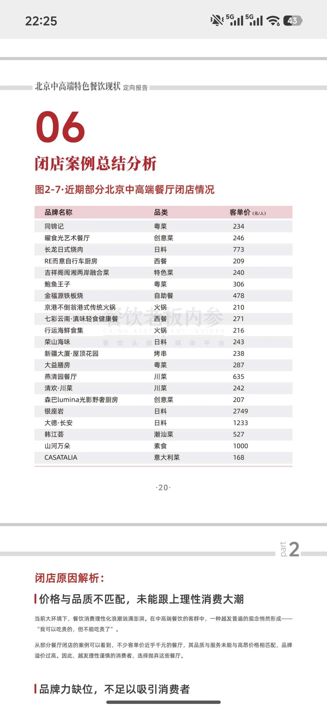 北京中高端餐饮现状定向报告