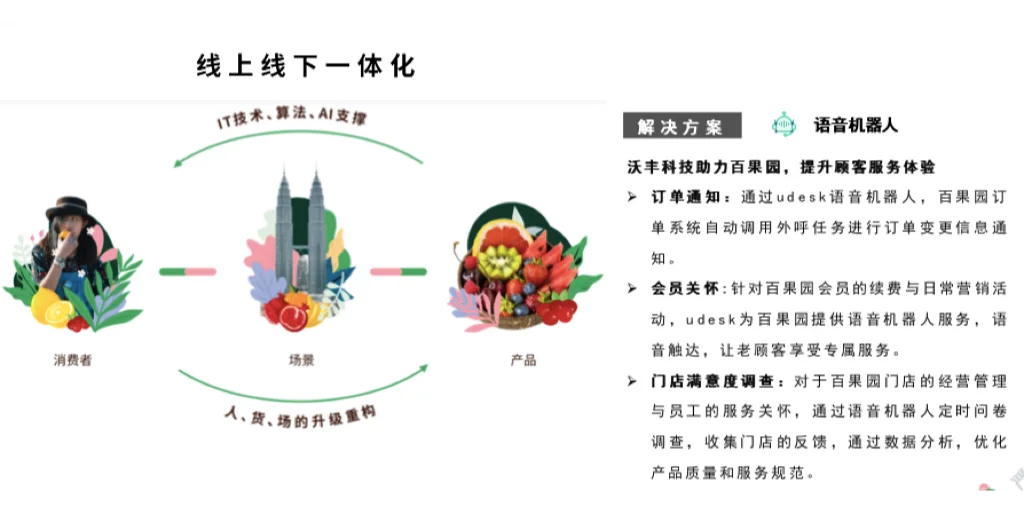 数字化转型案例展示「40」——百果园