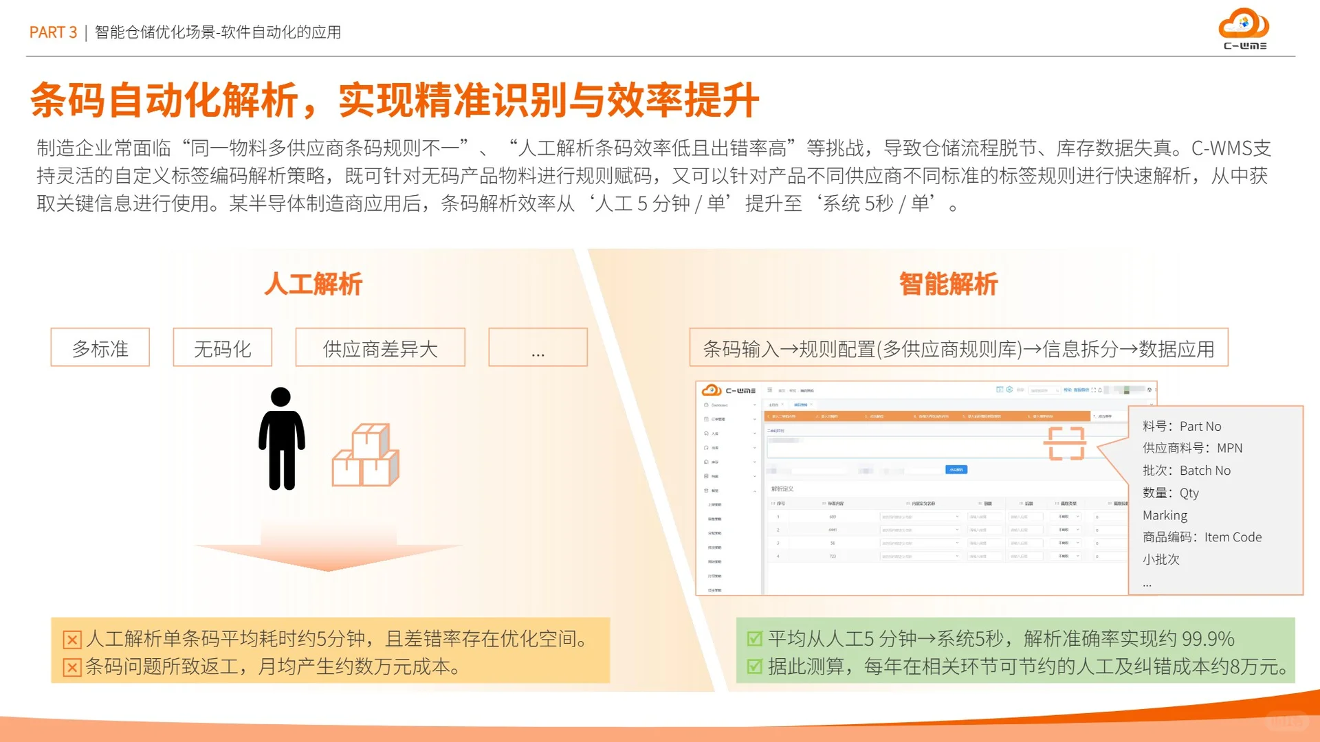 2025智能制造行业物流与供应链数字化转型