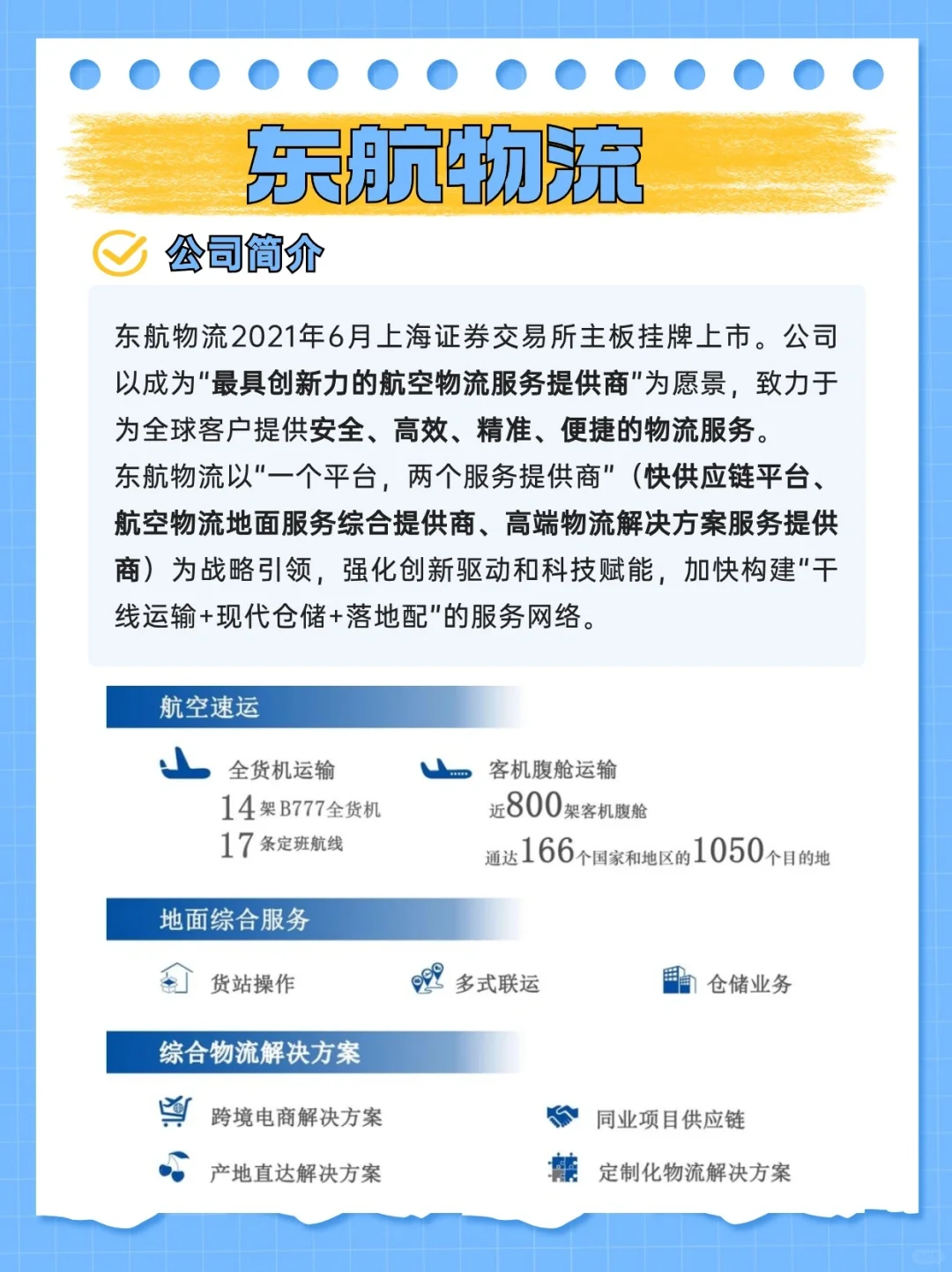 跨境电商报告12:东航物流