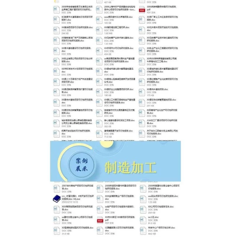 ?企业发展难题?答案竟然是可行性报告白皮书!