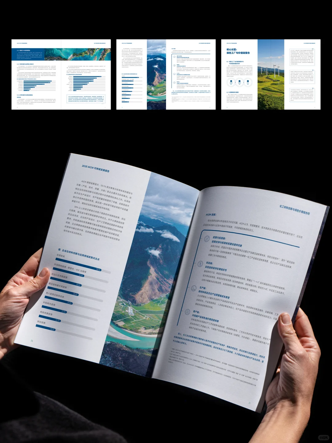 从1.0到2.0：我们可持续发展报告设计进化史